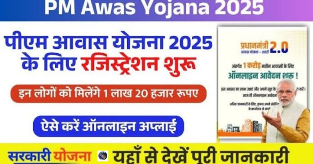 PM Awas Yojana 2025