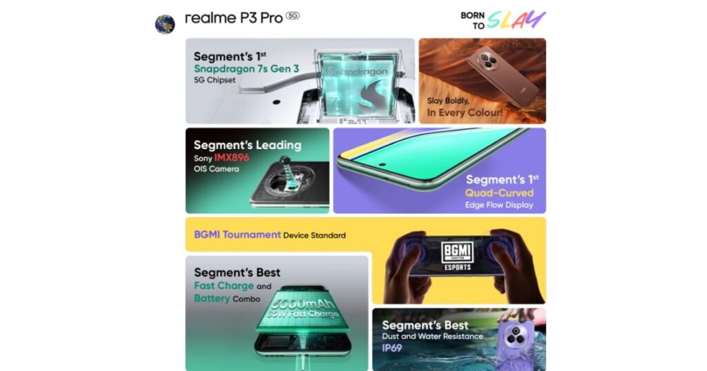 Realme P3 Pro 5G